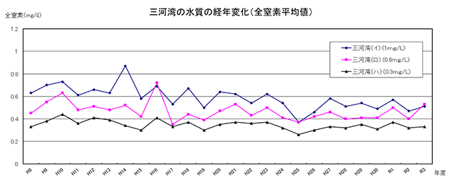 大きな写真はこちらをクリック